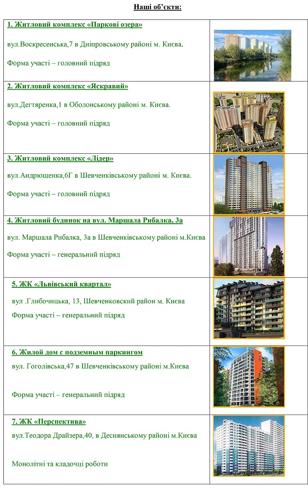 3_PBF_GRUP