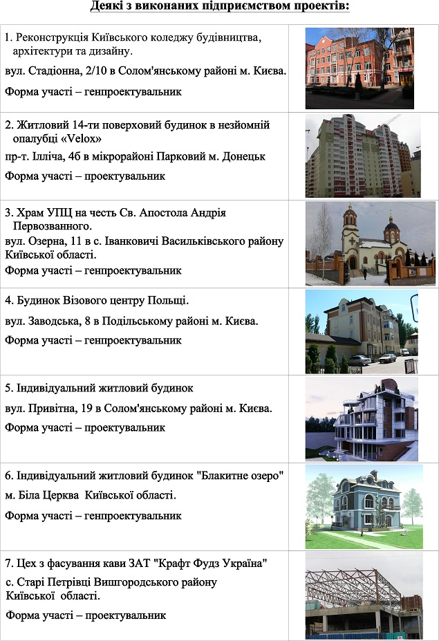 4_FORMA